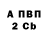 А ПВП Crystall Vishal Ekka